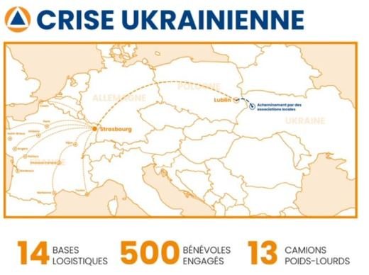 Mobilisation de la Protection Civile 13 pour l'Ukraine